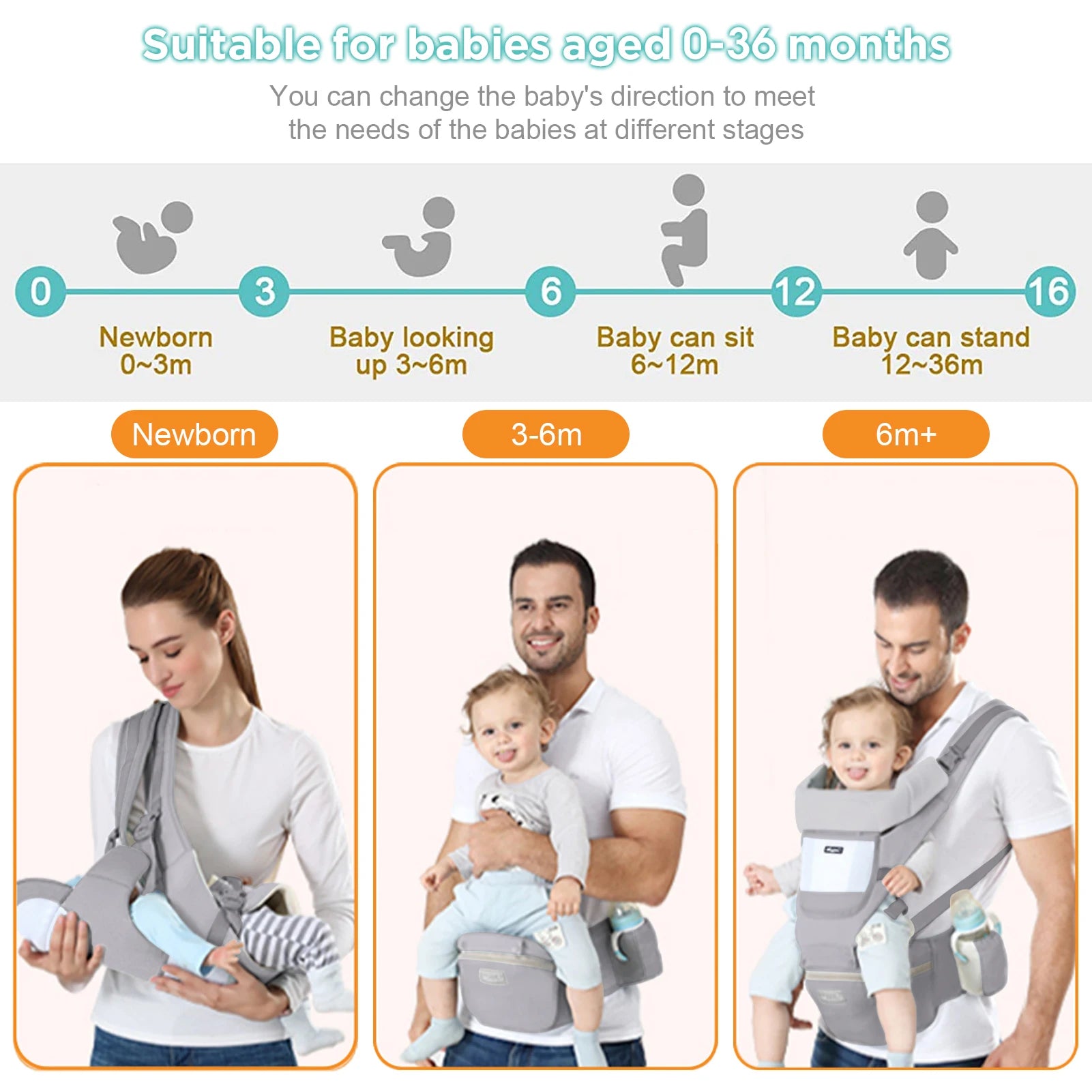 9in1 360 Ergonomic Baby Carrier | Newborn to Toddler