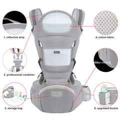 9in1 360 Ergonomic Baby Carrier | Newborn to Toddler